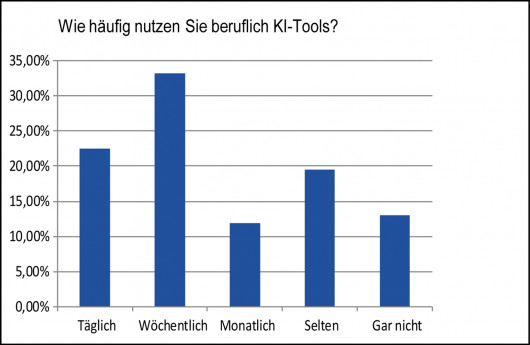 Bild2