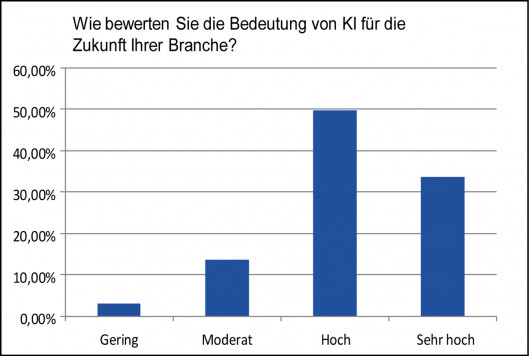 Bild1