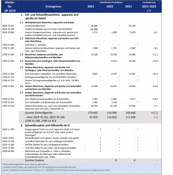 4738 Tabelle 2_RGB